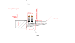 Náhled spodní kolejnice rámového systému